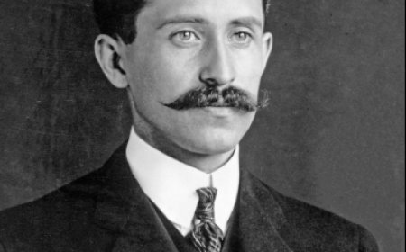 রাইট ভ্রাতৃদ্বয় এর জীবনী | Biography of Wright brothers