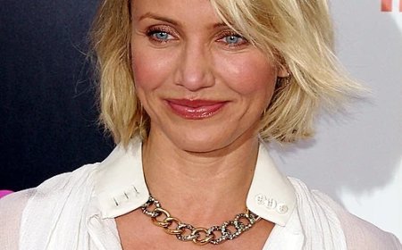ক্যামেরন ডিয়াজ এর জীবনী | Biography Of Cameron Diaz